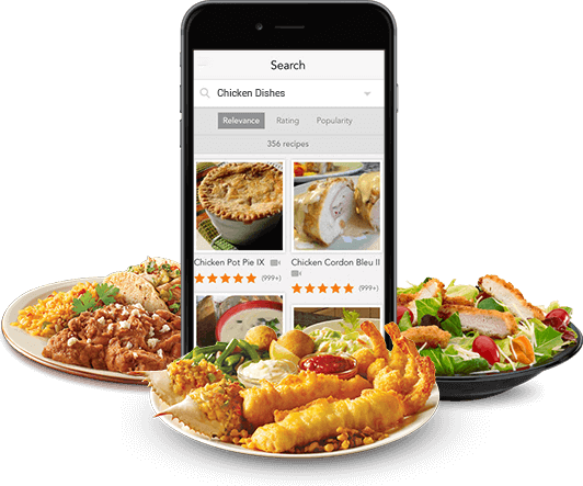 Why BR Softech as Food Delivery App Development Company?